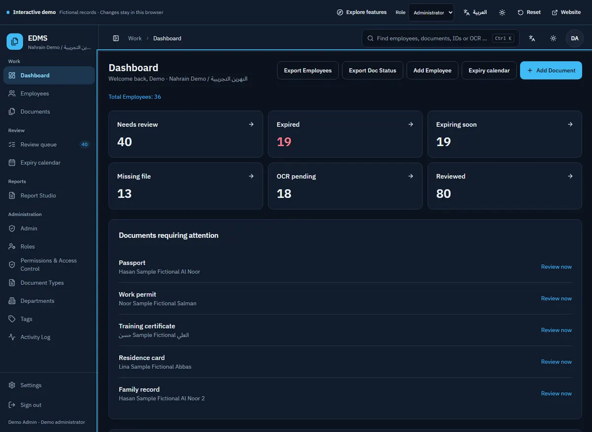 EDMS bilingual document management for hr teams in iraq using fictional data
